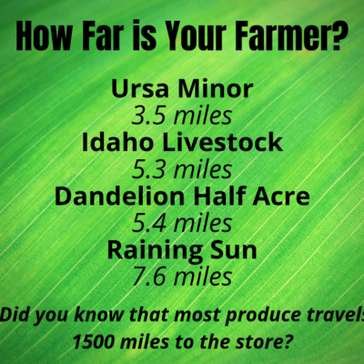 How far is your farmer?